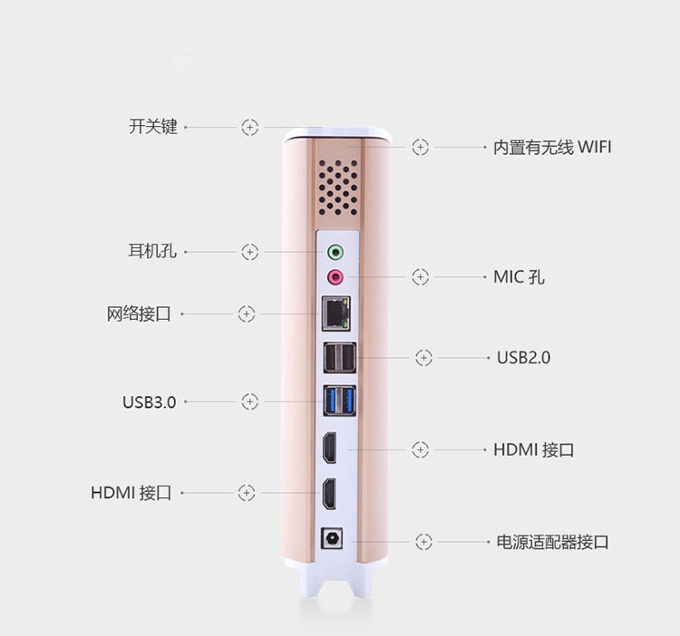 讓你重新認(rèn)識(shí)PC！背著主機(jī)去上班