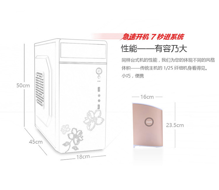 讓你重新認(rèn)識(shí)PC！背著主機(jī)去上班